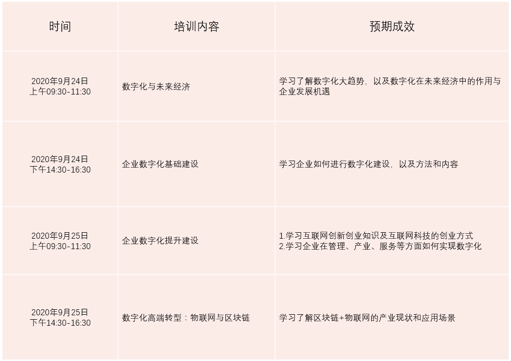 广州写字楼招商花城创意产业园 广州写字楼招商花城创意产业园
